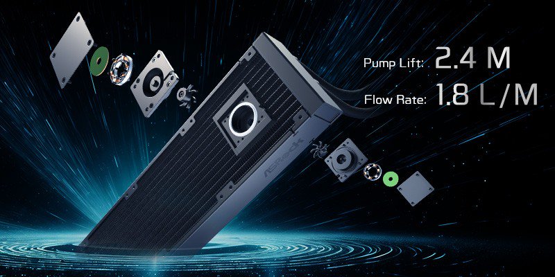 Dual-pump Architecture
